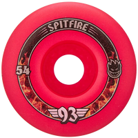 Spitfire F4 93a Radials (Pink)