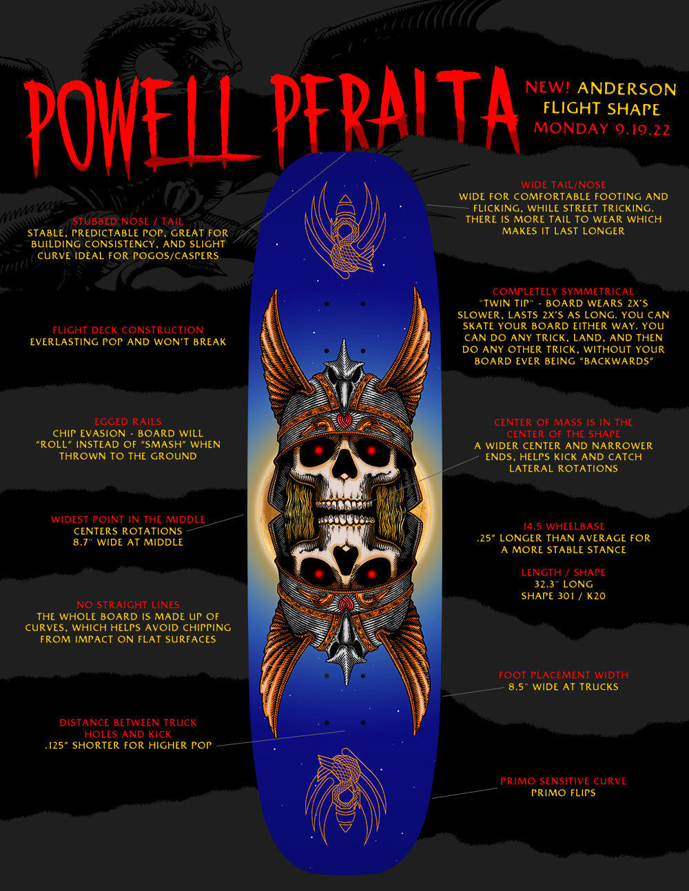 Powell Peralta Flight 301 K20 Andy Anderson Heron Egg Deck